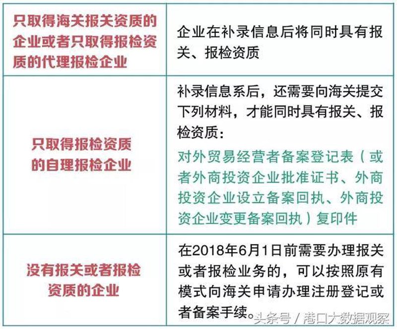国际贸易的浪潮：进出口贸易公司的角色